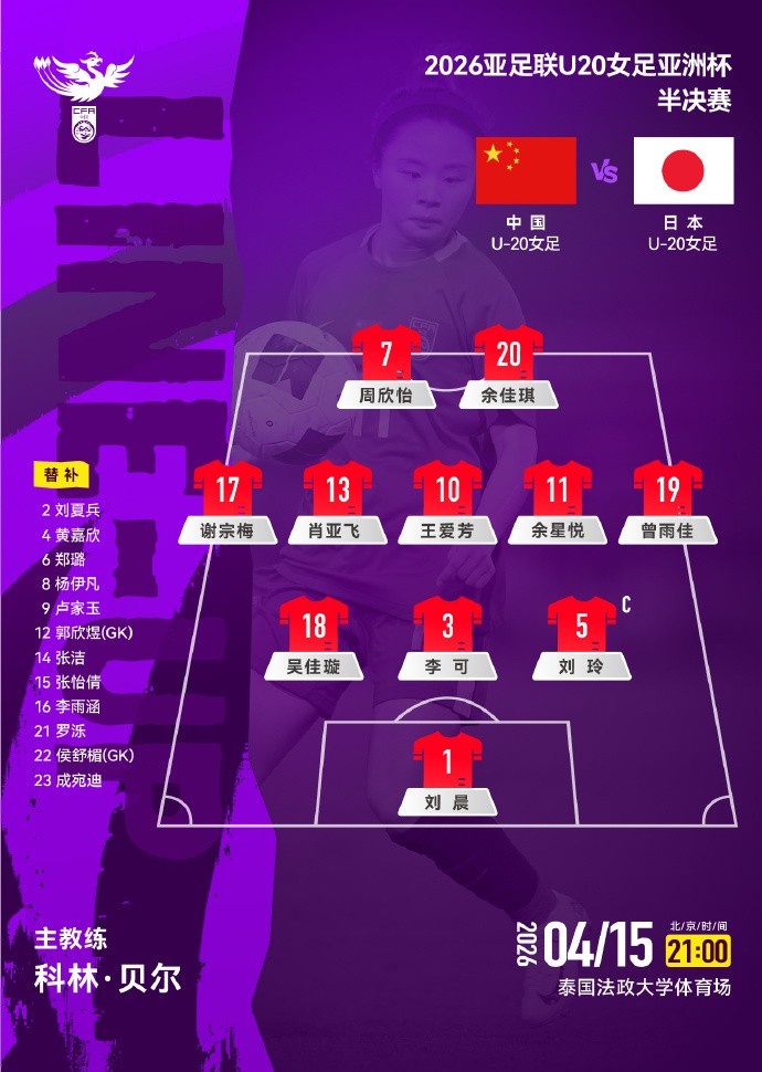 8868体育登录入口-U20女足亚洲杯半决赛，中国女足vs日本女足，中国队公布首发阵容